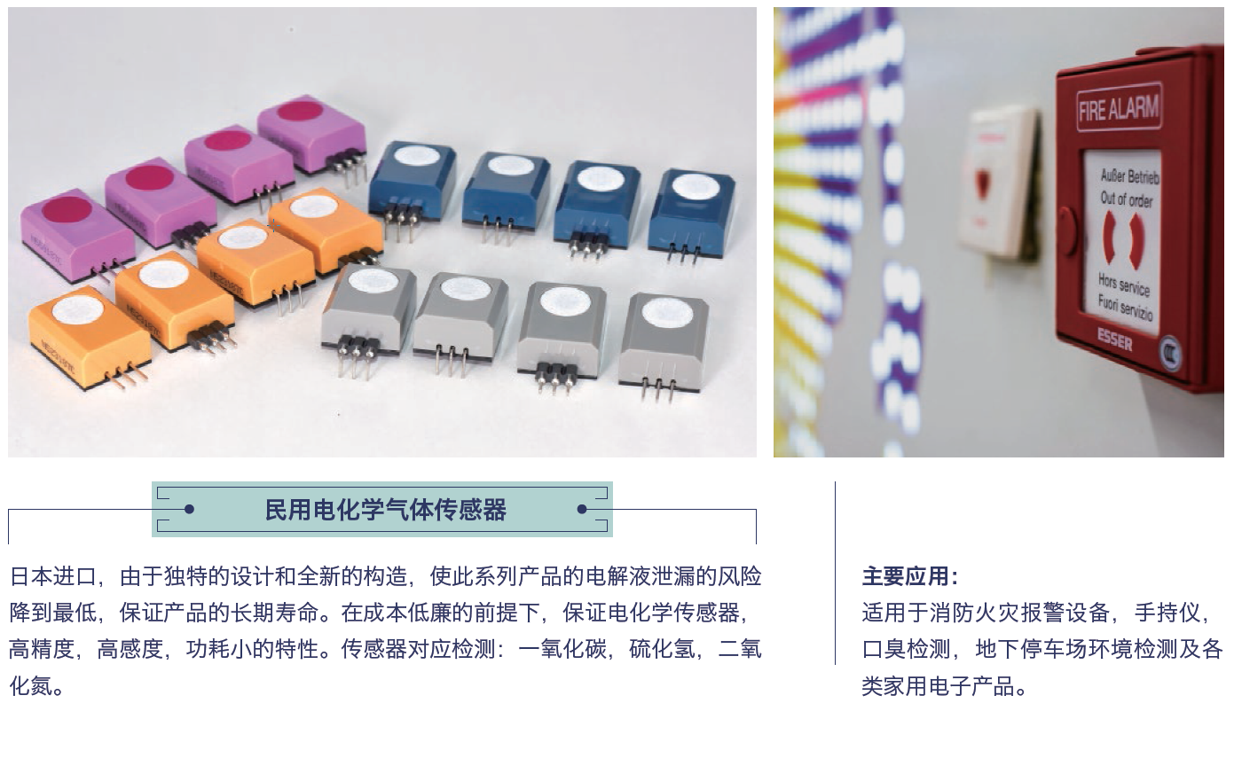 4民用電化（huà）學 4.png